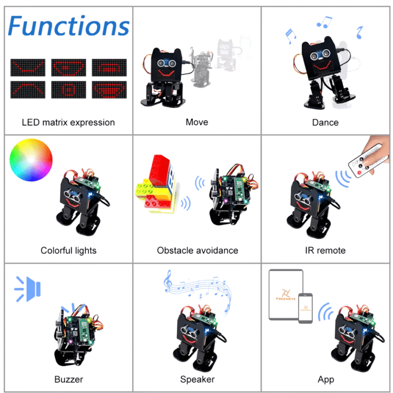 Kit Robot Bípedo - Imagen 2